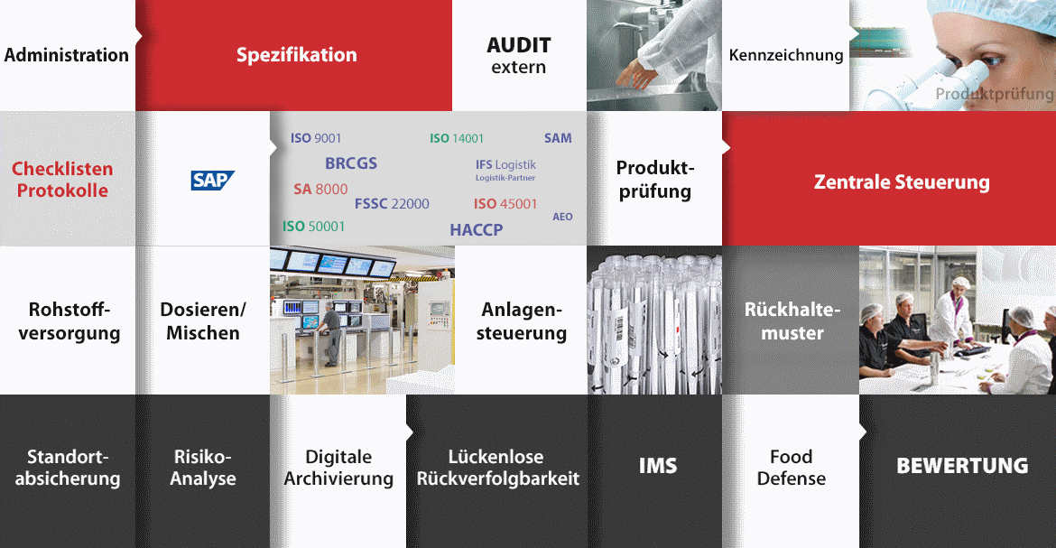 PET Folien, Verbundfolien, APET, PETG, GAG - Folienhersteller